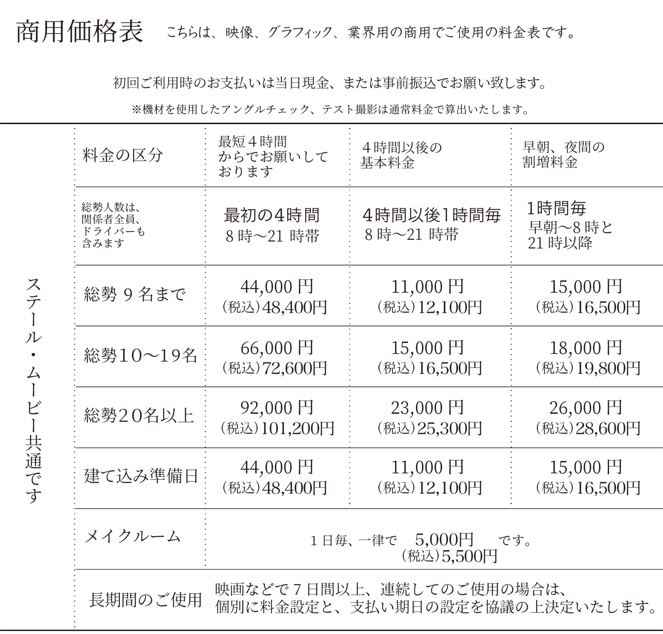 使用価格表